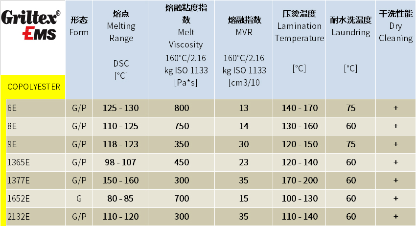 PES熱熔膠.jpg